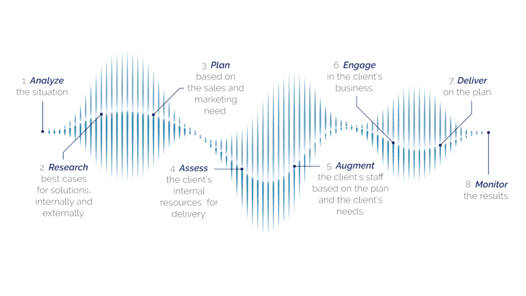 8 Step Transparent Background